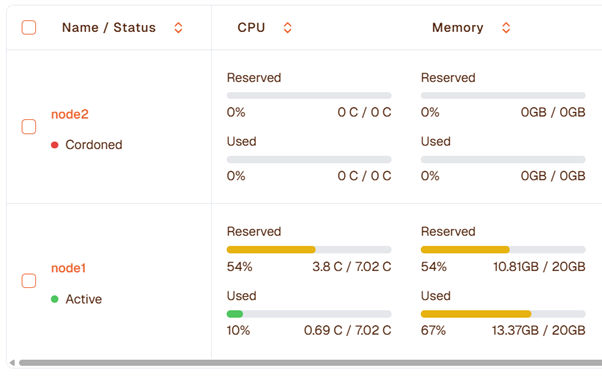 node-maintain-completed.png